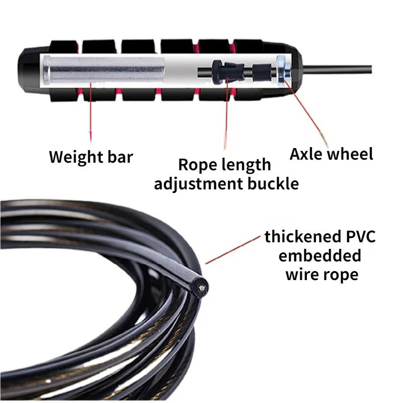 Rapid Speed Jump Rope