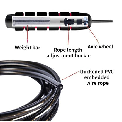 Rapid Speed Jump Rope